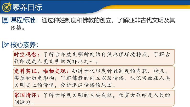 【历史教学帮】(2024-2025学年)初中历史九年级上册 第3课 古代印度 同步精品课件第3页