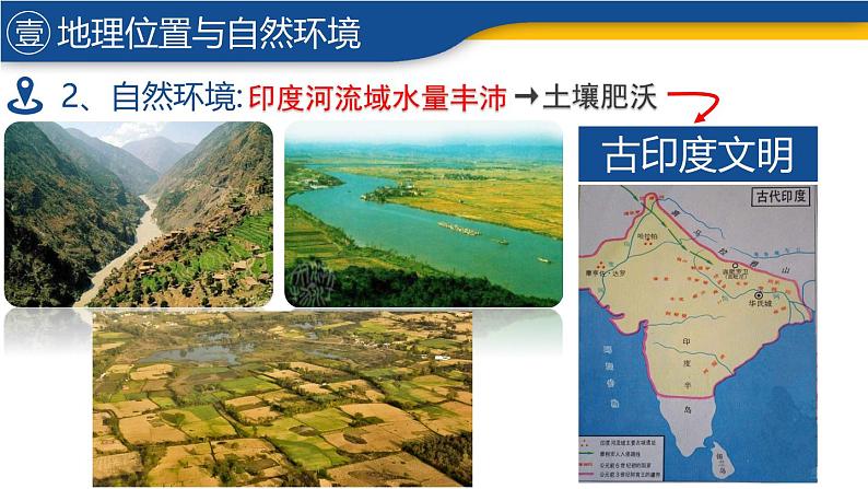 【历史教学帮】(2024-2025学年)初中历史九年级上册 第3课 古代印度 同步精品课件第7页