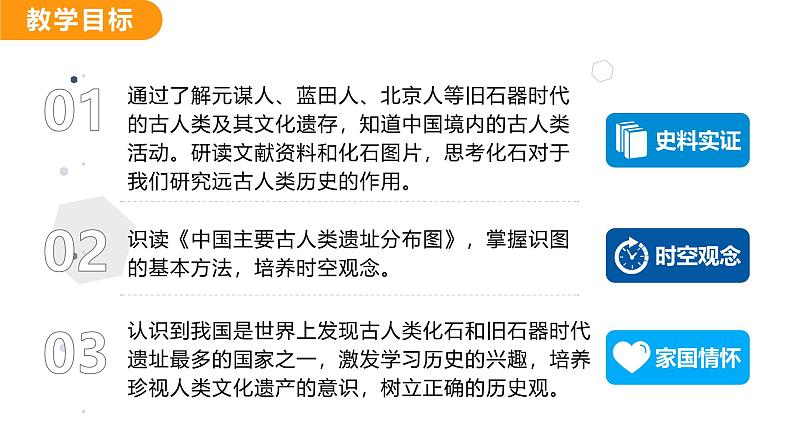 1.1 远古时期的人类活动 (课件)-2024--2025学年统编版七年级历史上册05