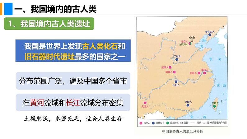 1.1 远古时期的人类活动 (课件)-2024--2025学年统编版七年级历史上册08