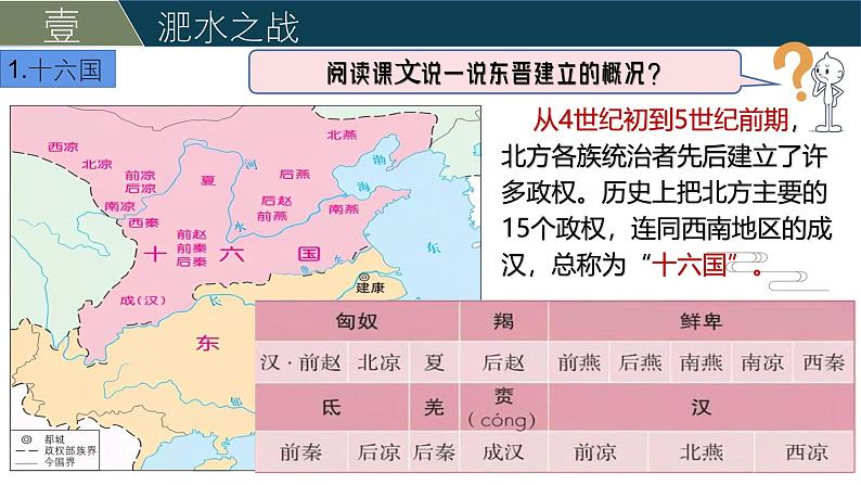 部编版(2024版)七年级历史上册第19课《北朝政治和北方民族大交融》优质课件05