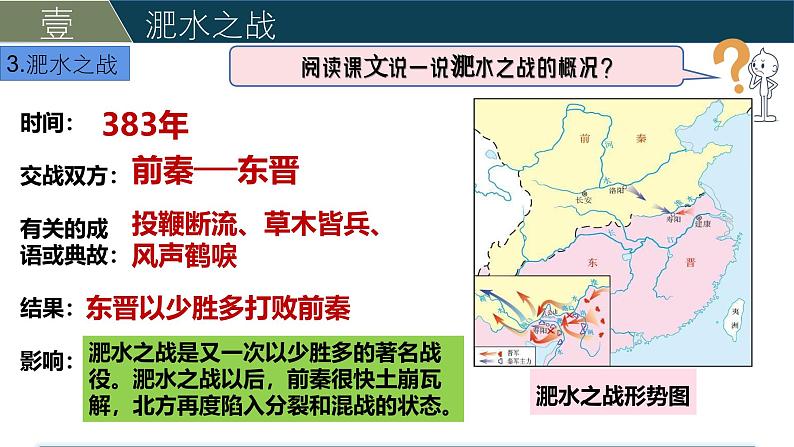 部编版(2024版)七年级历史上册第19课《北朝政治和北方民族大交融》优质课件07