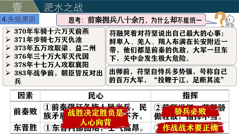 部编版(2024版)七年级历史上册第19课《北朝政治和北方民族大交融》优质课件08