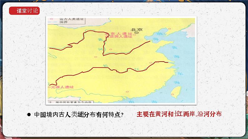 统编版(五四制)初中历史 中国历史第一册 第1课 中国境内早期人类的代表—北京人 课件第4页