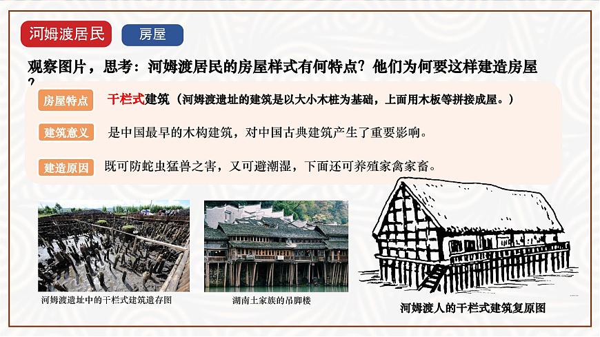 統(tǒng)編版（五四制）初中歷史 中國(guó)歷史第一冊(cè) 第2課 原始農(nóng)耕生活  課件第8頁(yè)