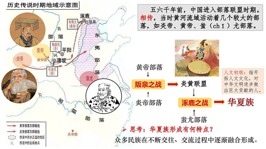 統(tǒng)編版（五四制）初中歷史 中國(guó)歷史第一冊(cè) 第3課 遠(yuǎn)古的傳說(shuō)  課件第4頁(yè)