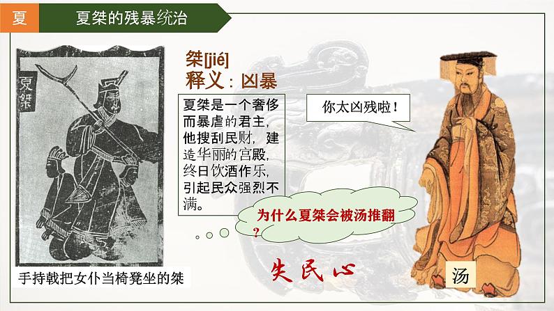 统编版(五四制)初中历史 中国历史第一册 第4课 夏商周的更替 课件05