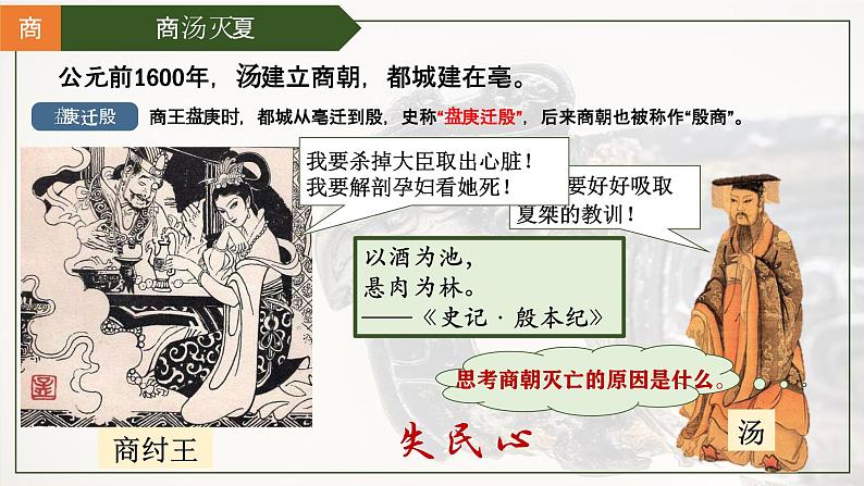 统编版(五四制)初中历史 中国历史第一册 第4课 夏商周的更替 课件06