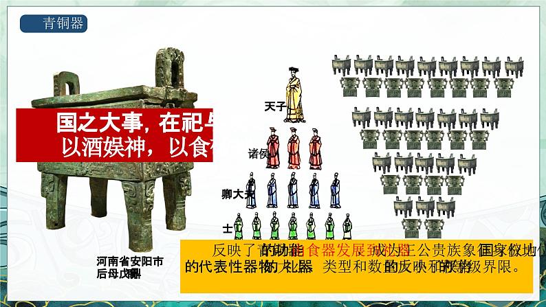 统编版(五四制)初中历史 中国历史第一册 第5课 青铜器与甲骨文 课件第8页