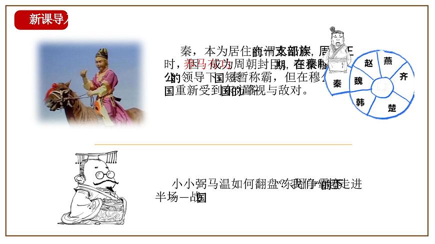 統(tǒng)編版（五四制）初中歷史 中國(guó)歷史第一冊(cè) 第7課 戰(zhàn)國(guó)時(shí)期的社會(huì)變化  課件第1頁(yè)