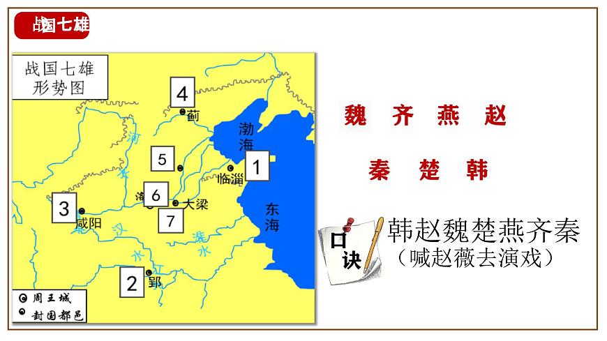 統(tǒng)編版（五四制）初中歷史 中國(guó)歷史第一冊(cè) 第7課 戰(zhàn)國(guó)時(shí)期的社會(huì)變化  課件第6頁(yè)