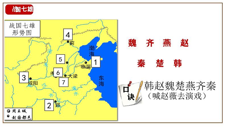 统编版(五四制)初中历史 中国历史第一册 第7课 战国时期的社会变化 课件06