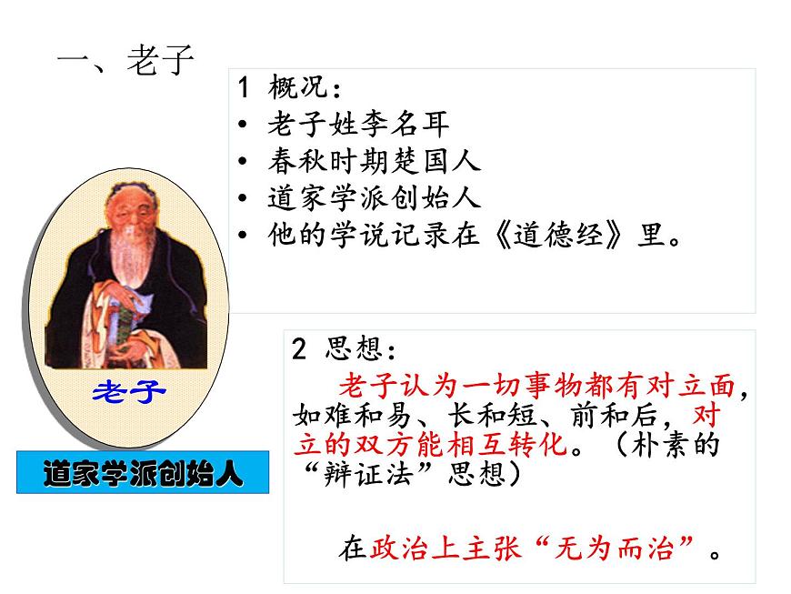 統(tǒng)編版（五四制）初中歷史 中國歷史第一冊(cè) 第8課 百家爭鳴  課件第5頁
