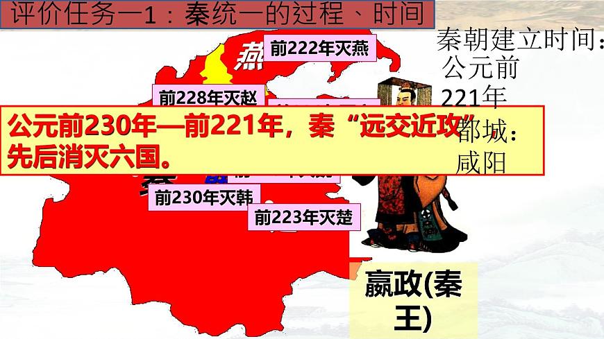第9課 秦統(tǒng)一中國課件 2022-2023學(xué)年部編版七年級歷史上冊第5頁