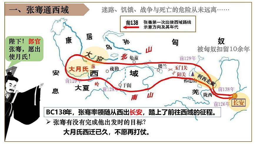 統(tǒng)編版(五四制)初中歷史 中國(guó)歷史第一冊(cè) 第14課 溝通中外文明的“絲綢之路” 課件第5頁(yè)