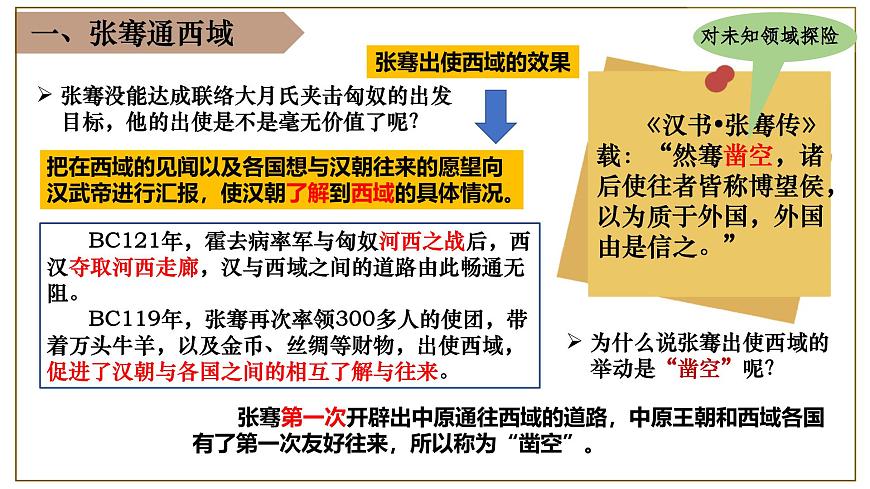 統(tǒng)編版(五四制)初中歷史 中國(guó)歷史第一冊(cè) 第14課 溝通中外文明的“絲綢之路” 課件第6頁(yè)