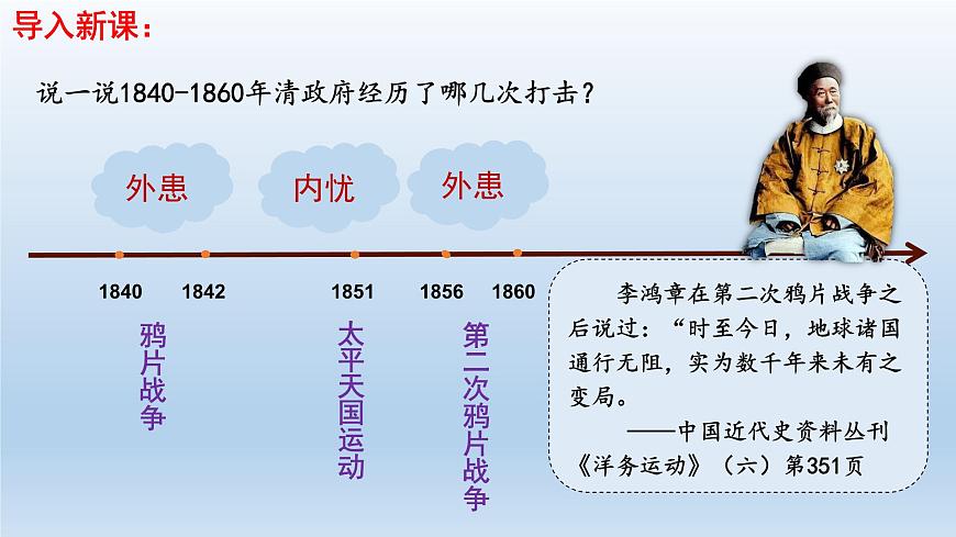 部編版八年級歷史上冊《第4課  洋務(wù)運(yùn)動》課件第1頁