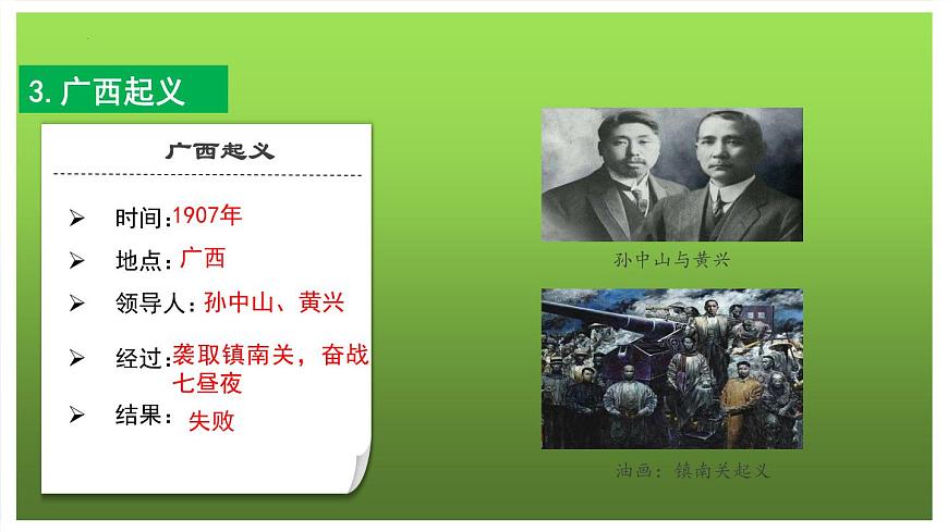 (統(tǒng)編版(五四制)初中歷史 中國(guó)歷史第三冊(cè)第9課 辛亥革命  課件第7頁(yè)