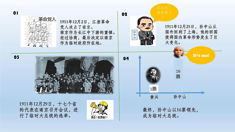 (统编版(五四制)初中历史 中国历史第三册第10课中华民国的创建 课件06