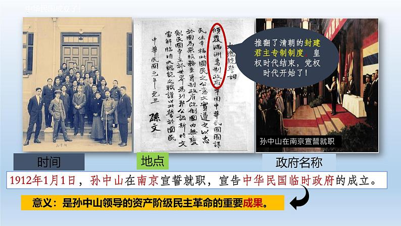 (统编版(五四制)初中历史 中国历史第三册第10课中华民国的创建 课件08