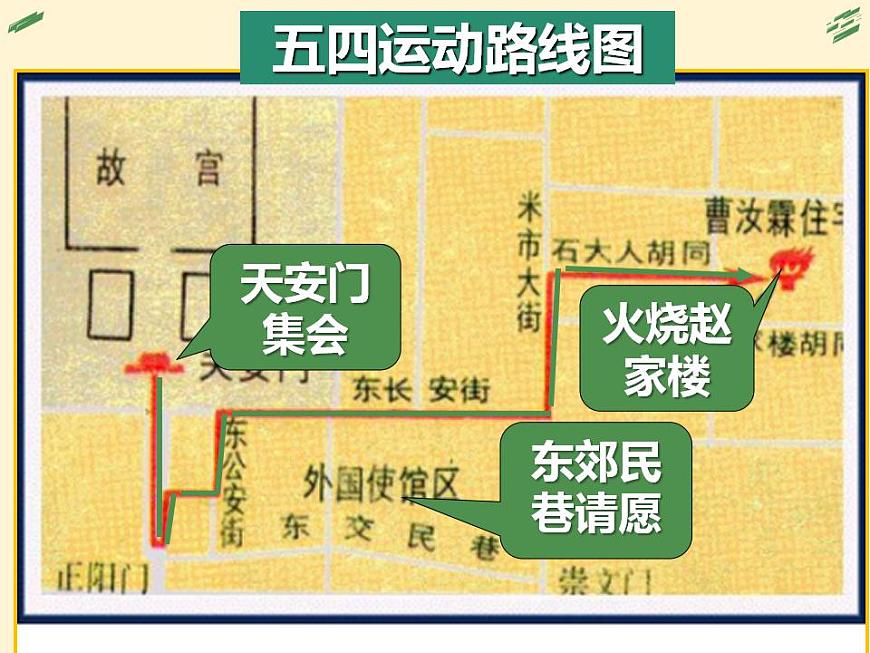 (統(tǒng)編版(五四制)初中歷史 中國(guó)歷史第三冊(cè)第13課 五四運(yùn)動(dòng)課件第7頁(yè)