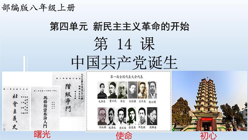 (统编版(五四制)初中历史 中国历史第三册第14课 中国共产党诞生 课件03