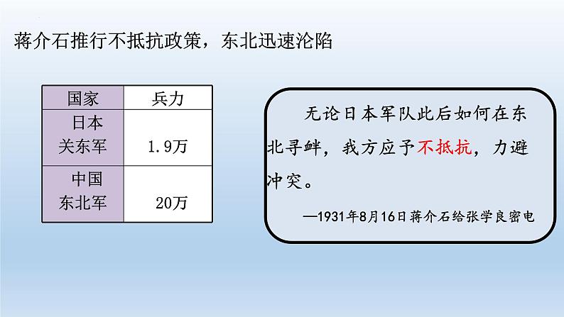 (统编版(五四制)初中历史 中国历史第三册第18课 从九一八事变到西安事变 课件08