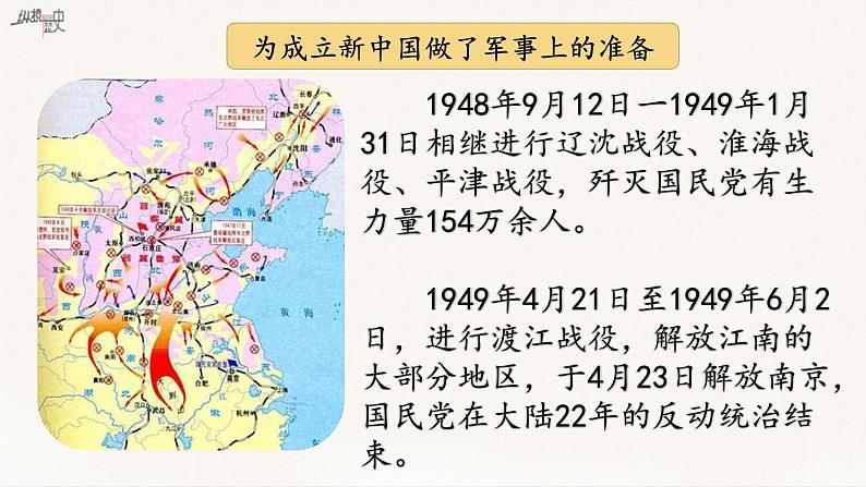 统编版(五四制)初中历史 中国历史第四册第1课 中华人民共和国成立课件06