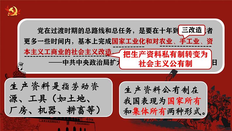 统编版(五四制)初中历史 中国历史第四册第5课 三大改造课件02