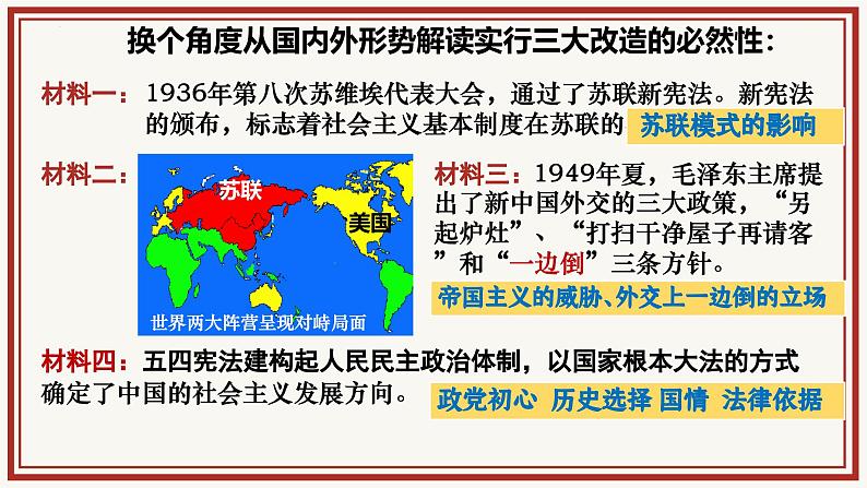 统编版(五四制)初中历史 中国历史第四册第5课 三大改造课件05