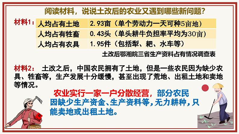 统编版(五四制)初中历史 中国历史第四册第5课 三大改造课件08