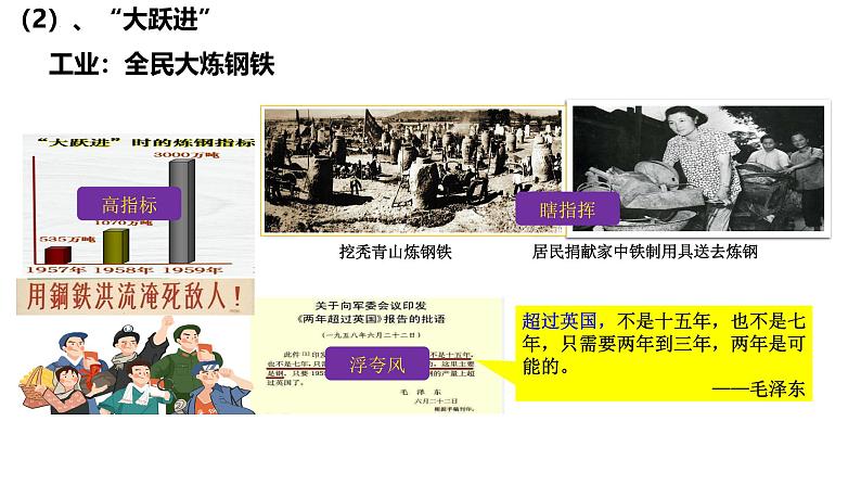 统编版(五四制)初中历史 中国历史第四册第6课 艰辛探索与建设成就 课件05
