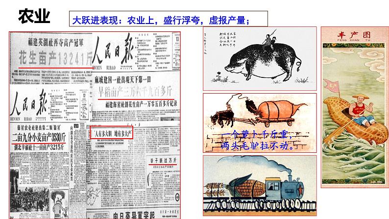 统编版(五四制)初中历史 中国历史第四册第6课 艰辛探索与建设成就 课件06