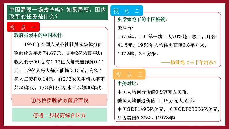 统编版(五四制)初中历史 中国历史第四册第8课 经济体制改革 课件第4页