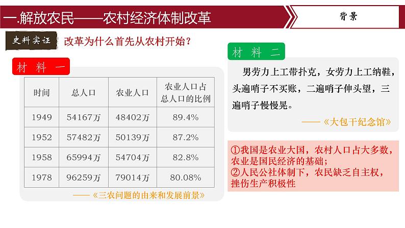 统编版(五四制)初中历史 中国历史第四册第8课 经济体制改革 课件第5页
