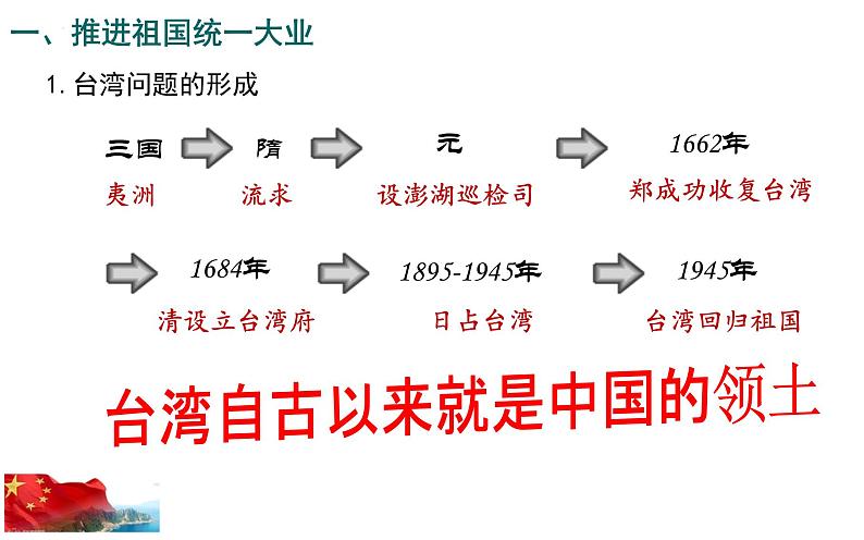 统编版(五四制)初中历史 中国历史第四册第14课 海峡两岸的交往 课件03
