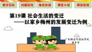 人教部编版 (五四制)中国历史 第四册第六单元 科技文化与社会生活第19课 社会生活的变迁评优课课件ppt