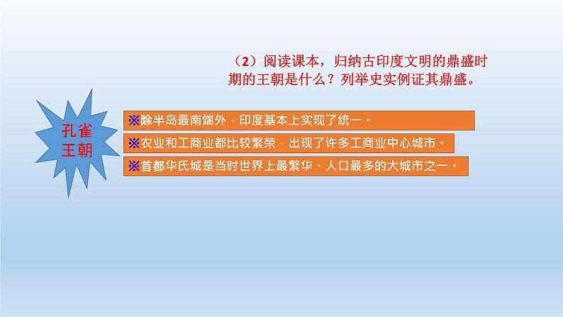 统编版(五四学制)初中历史 世界历史第一册第3课 古代印度 课件05