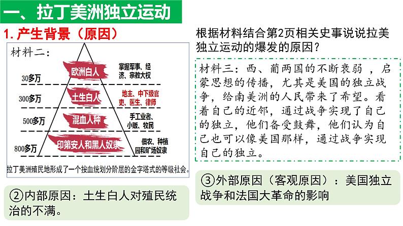 第1课 殖民地人民的反抗斗争第6页