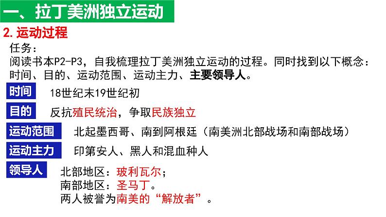 第1课 殖民地人民的反抗斗争第7页