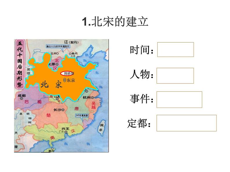 人教统编版(五四制)中国历史第二册 第6课 北宋的政治课件06