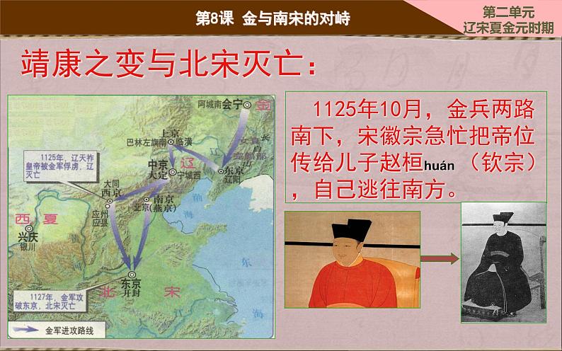 人教部编版七年级下册第8课 金与南宋的对峙课件(34张ppt)第7页