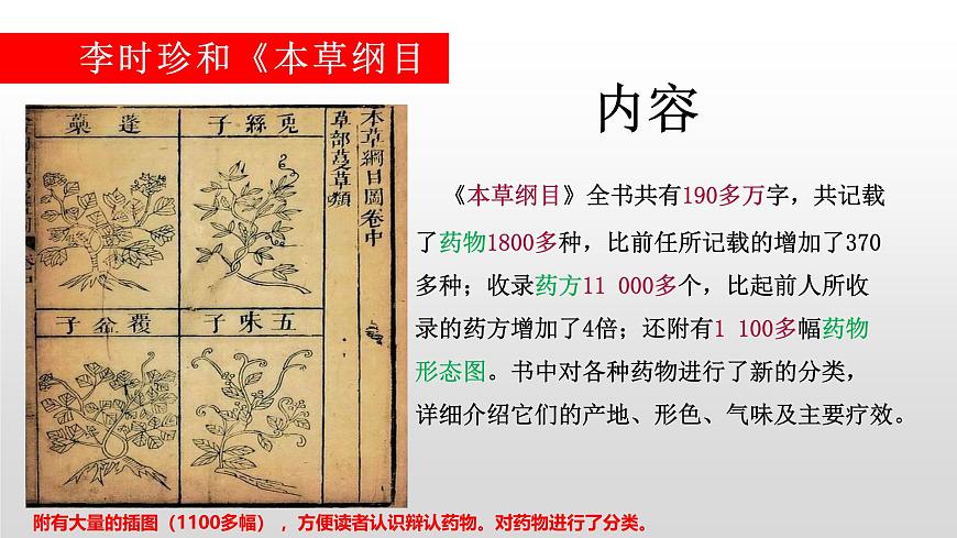 演示文稿1第6頁