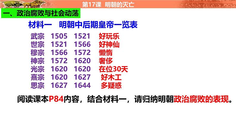 人教统编版(五四制)中国历史第二册 第17课 明朝的灭亡课件04