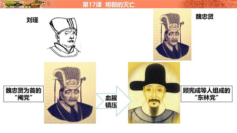 人教统编版(五四制)中国历史第二册 第17课 明朝的灭亡课件06