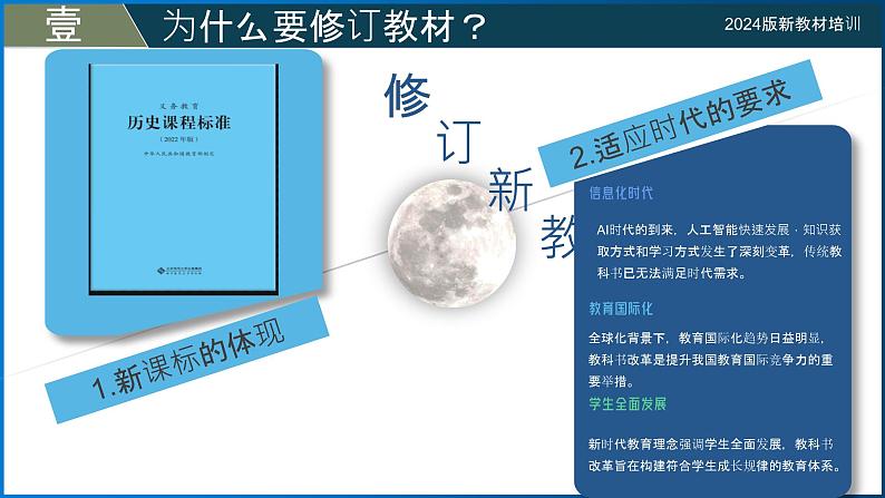 部编版(2024版)七年级历史上册新教材背景下如何应对新教学——新教材变化分析课件第3页