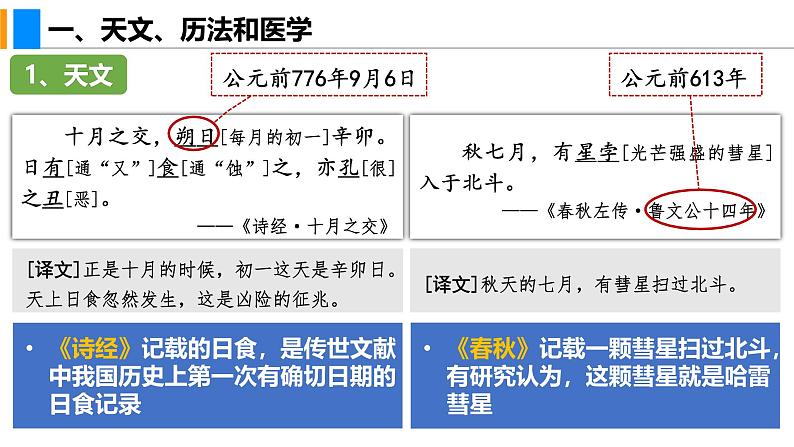 2.8 夏商周时期的科技与文化(课件)-2024--2025学年统编版七年级历史上册06
