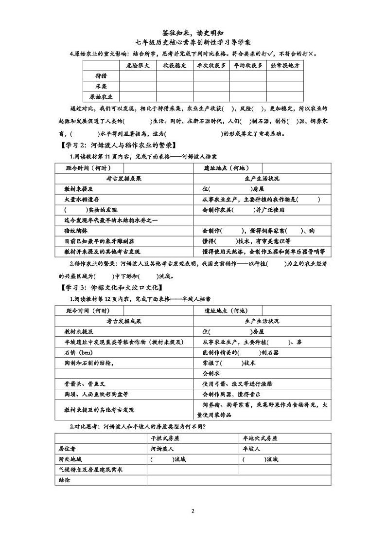 2024部编版七上历史第2课原始农业与史前社会(导学案+PPT课件+希沃课件+教学设计)02