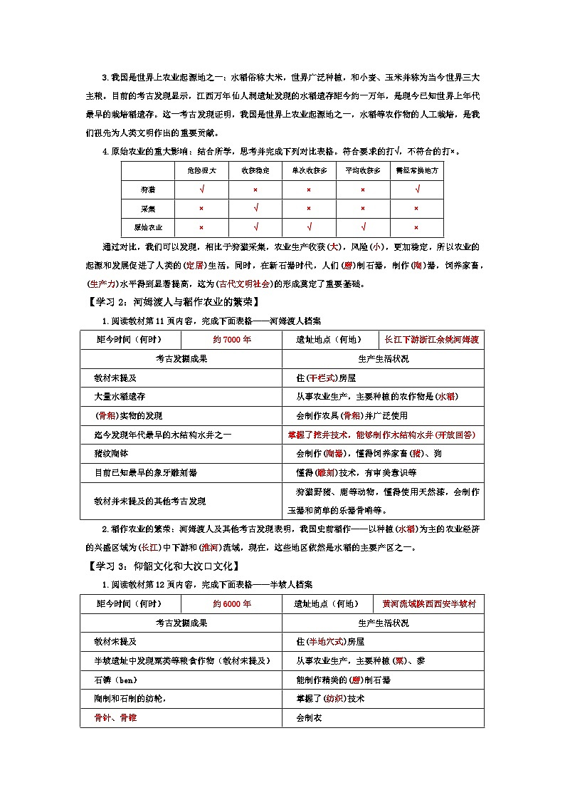 2024部编版七上历史第2课原始农业与史前社会(导学案+PPT课件+希沃课件+教学设计)02