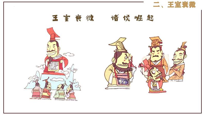 部编版历史与社会七年级上册 第6课动荡的春秋时期(含视频) 课件08